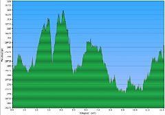 2016-01-02w WPKiW - Tysiaclecie